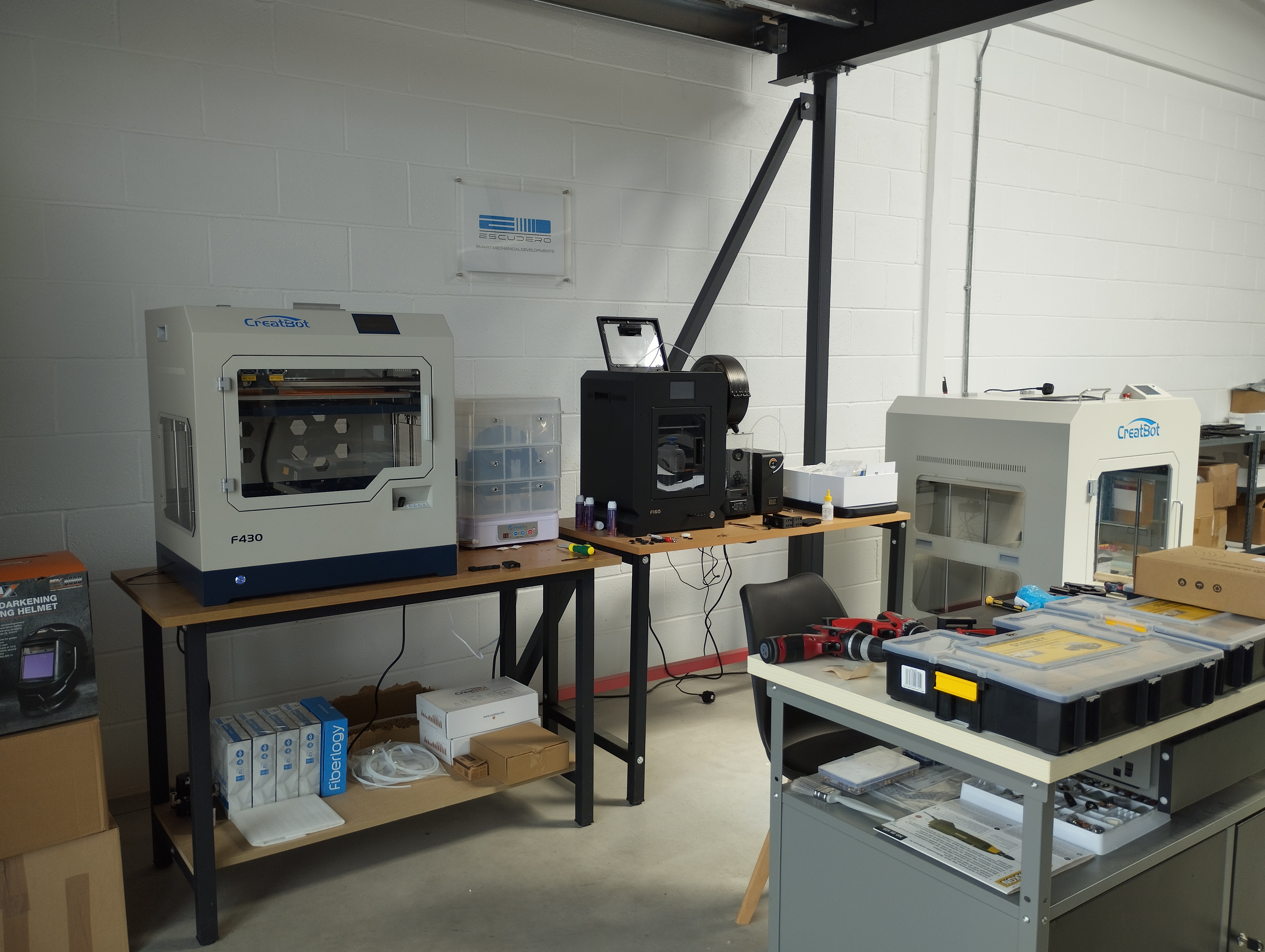 Concept model for testing